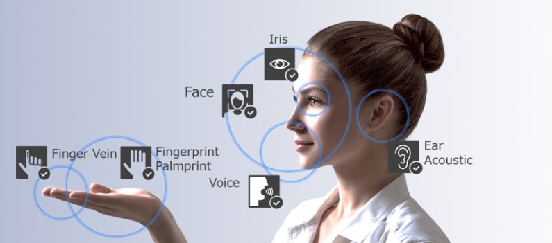 NEC Invests in Tascent, a U.S.-based Iris Biometric System Company